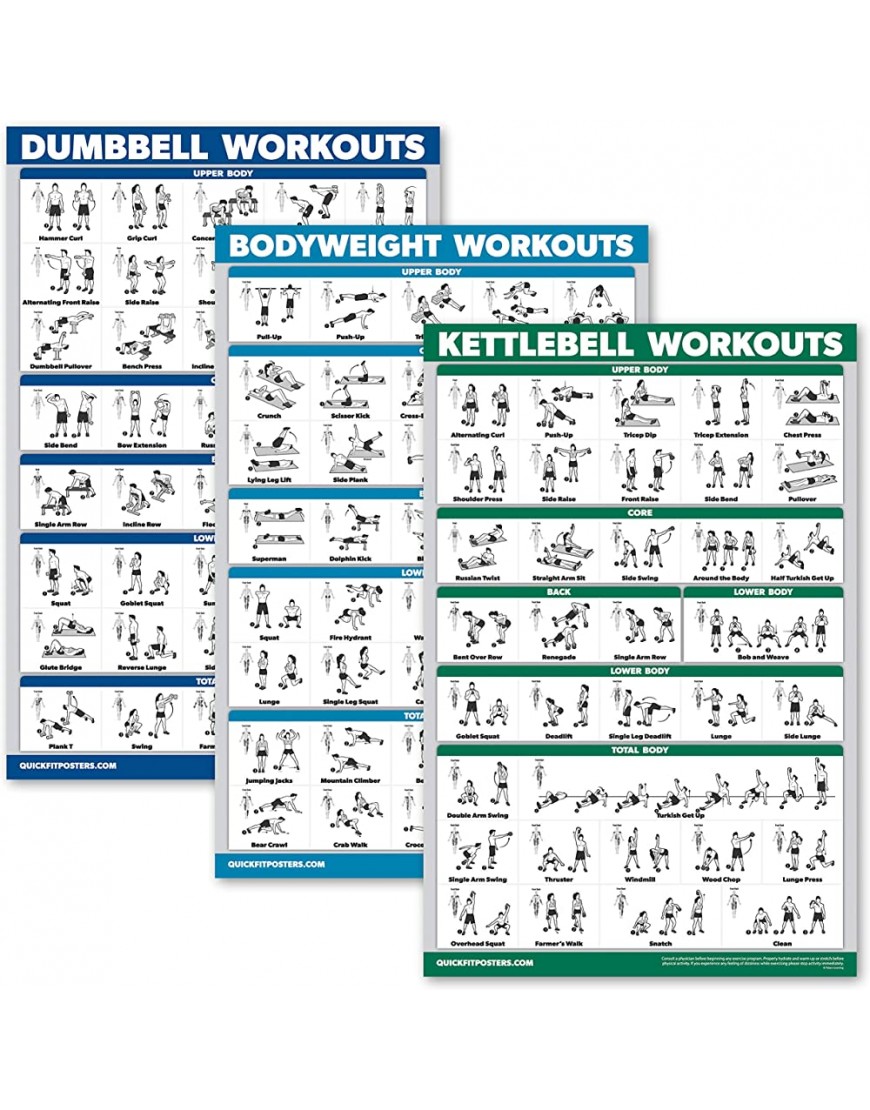 QuickFit 3 Stück – Hanteltraining + Kugelhantel-Übungen + Bodyweight Routine Poster Set – Set mit 3 Workout-Diagrammen - BQFZO94N