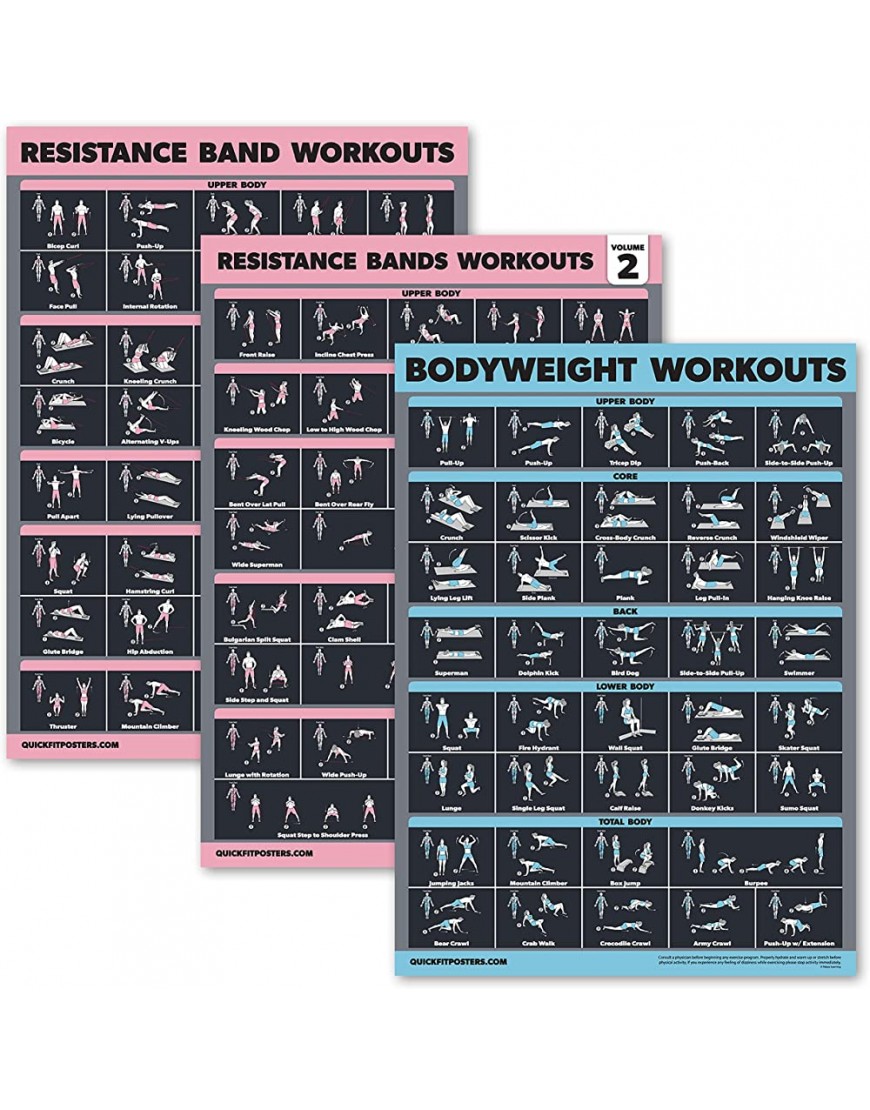 Widerstandsbänder Workouts Volumen 1 & 2 + Bodyweight-Übungen Poster-Set – Set mit 3 Workout-Diagrammen [dunkel] laminiert 45,7 x 61 cm - BDCDM1K6